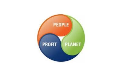 People Planet Profit en de vierde P…